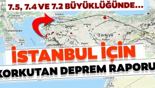 İstanbulu bekleyen korkunç kayıp!.. Beklenen büyük deprem 7.5 şiddetinde gerçekleşirse..!