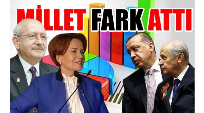 MetroPOLL Araştırması: Millet İttifakı'na Destek Artıyor