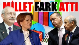 MetroPOLL Araştırması: Millet İttifakı'na Destek Artıyor