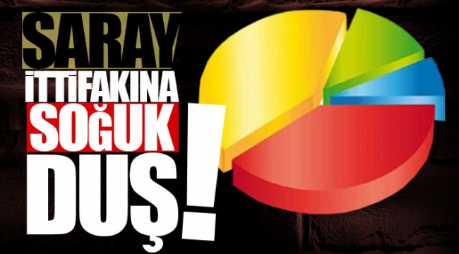 Son anket açıklandı: Erdoğanı üzecek çarpıcı sonuçlar