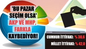 Oyları ilk defa bu kadar eridi!
