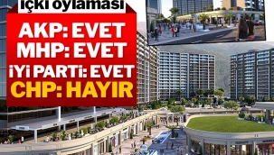 AVM'de içki iznine AKP, MHP ve İYİ Parti 'evet' dedi, CHP ise…