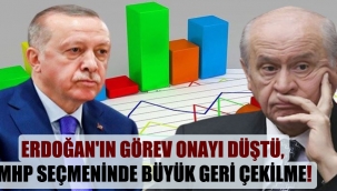 Erdoğan'ın görev onayı düştü, MHP seçmeninde büyük geri çekilme!