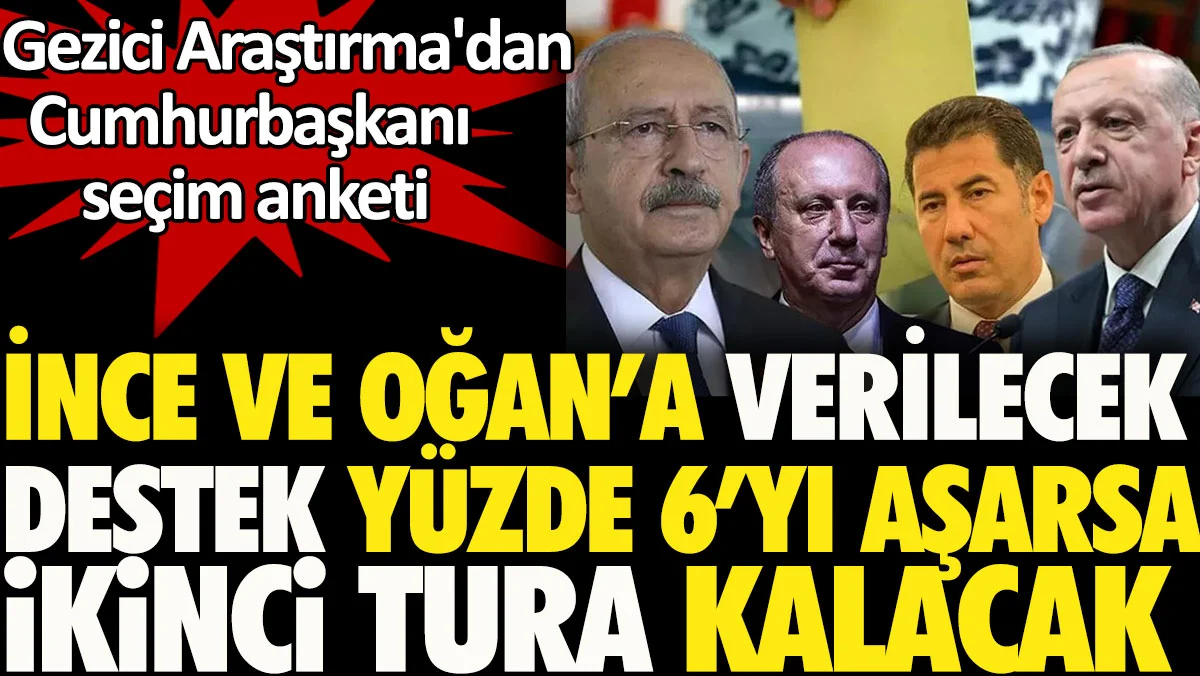 Gezici Araştırma'dan cumhurbaşkanı seçim anketi