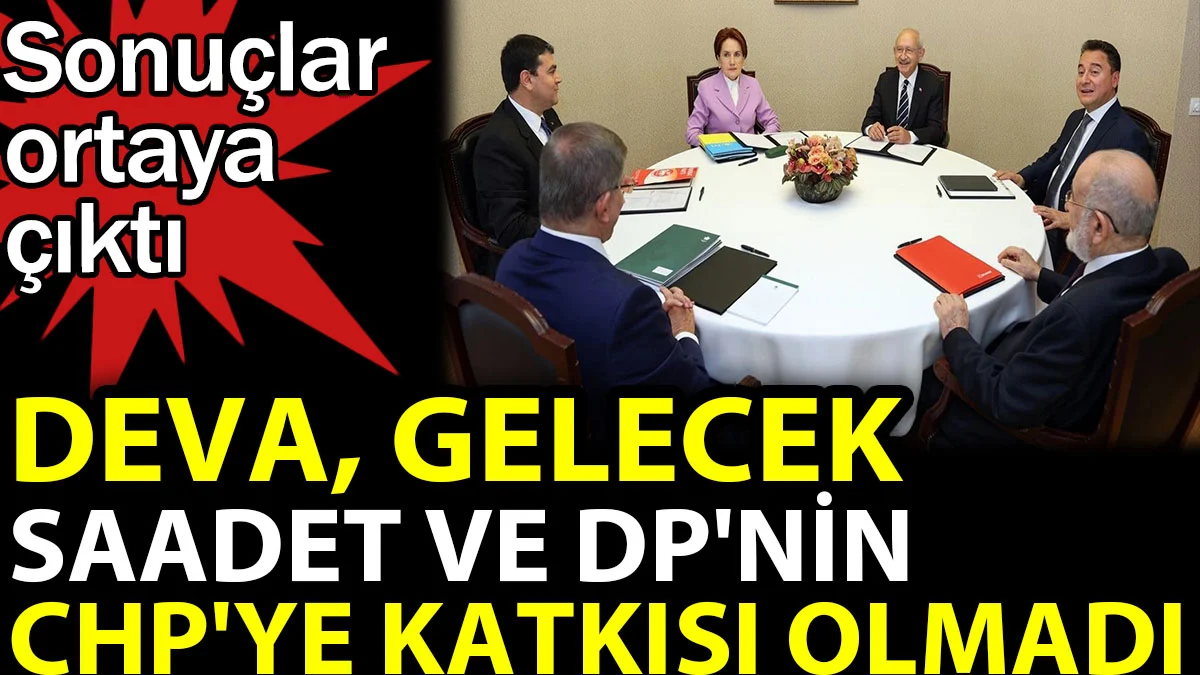 Sonuçlar ortaya çıktı. DEVA, Gelecek, Saadet ve DP'nin CHP'ye katkısı olmadı